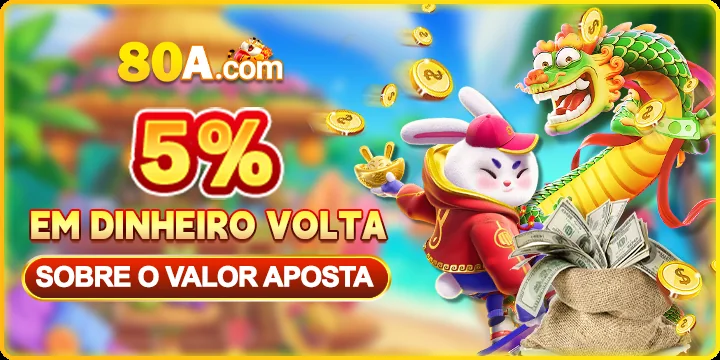 LuckyReels: É de confiança?